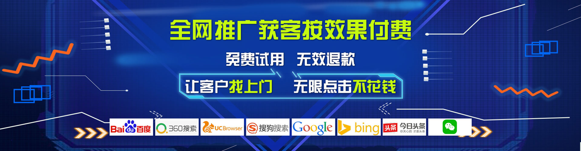 鹿泉sem运营